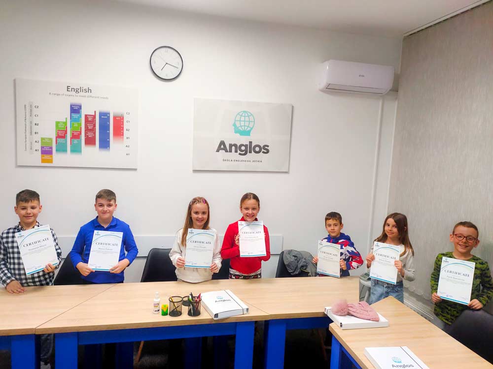 Anglos Bijeljina, skola engleskog jezika, djeca i omladina